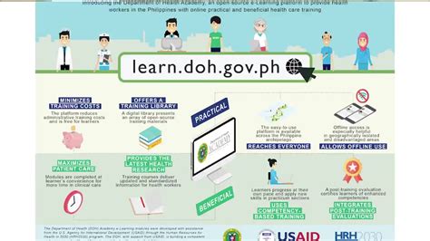 doh academy|Iba pa.